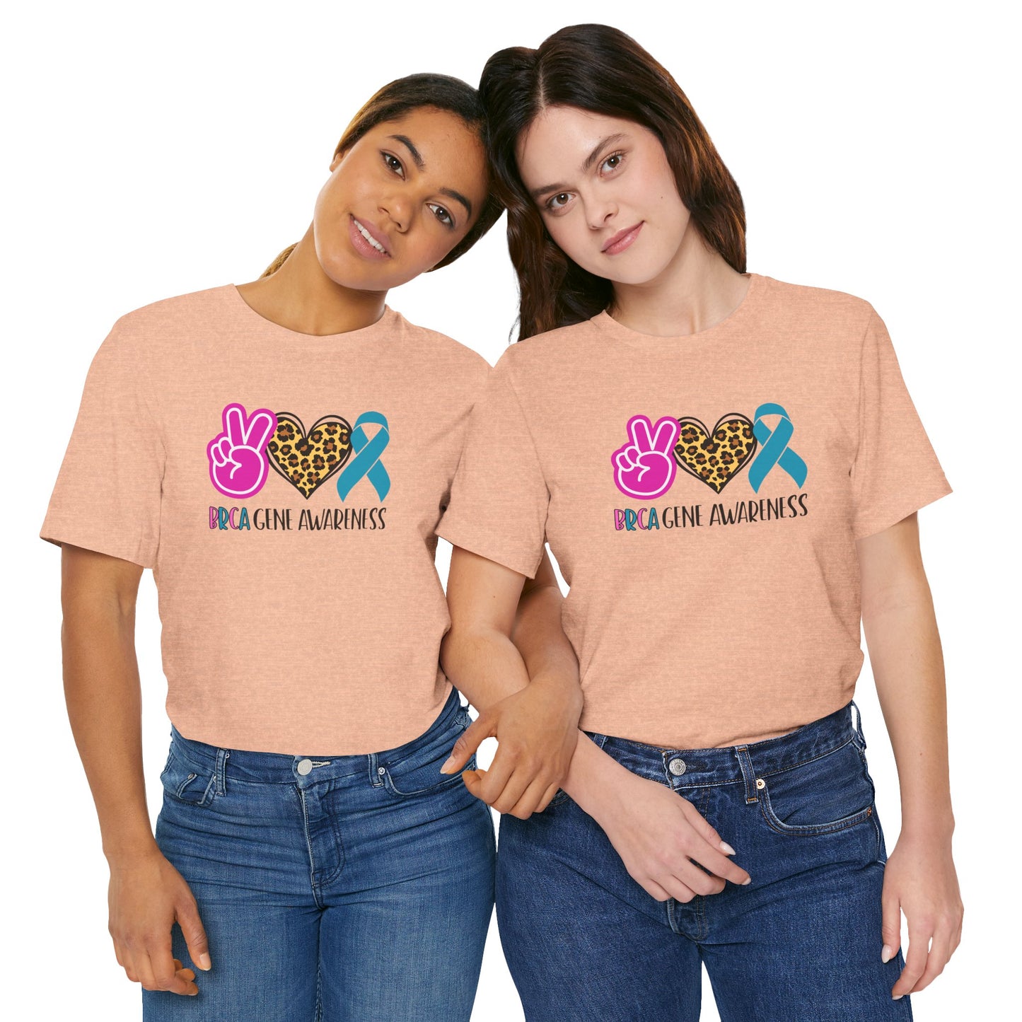 BRCA GENE AWARENESS
