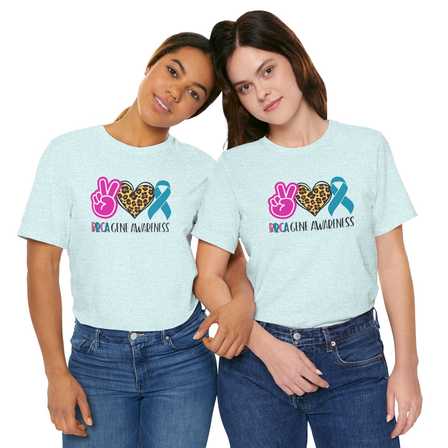 BRCA GENE AWARENESS