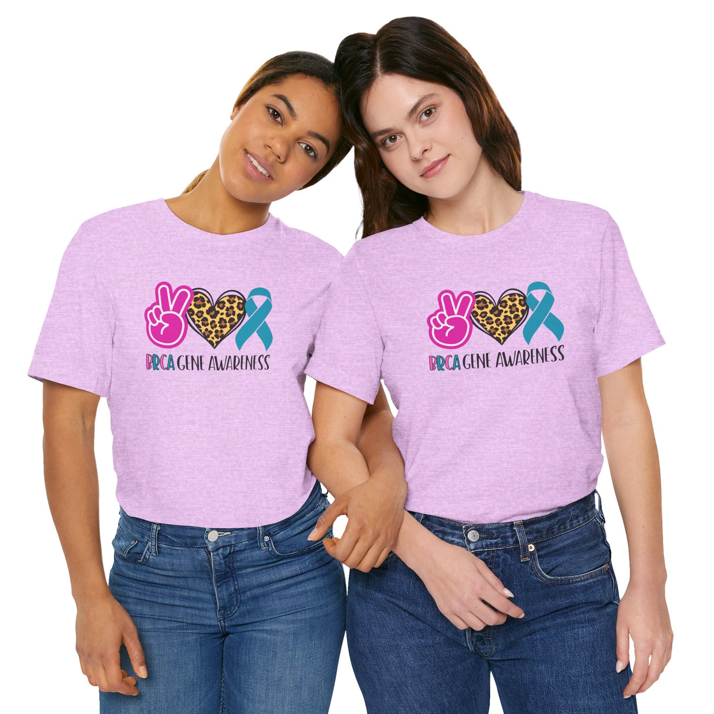 BRCA GENE AWARENESS