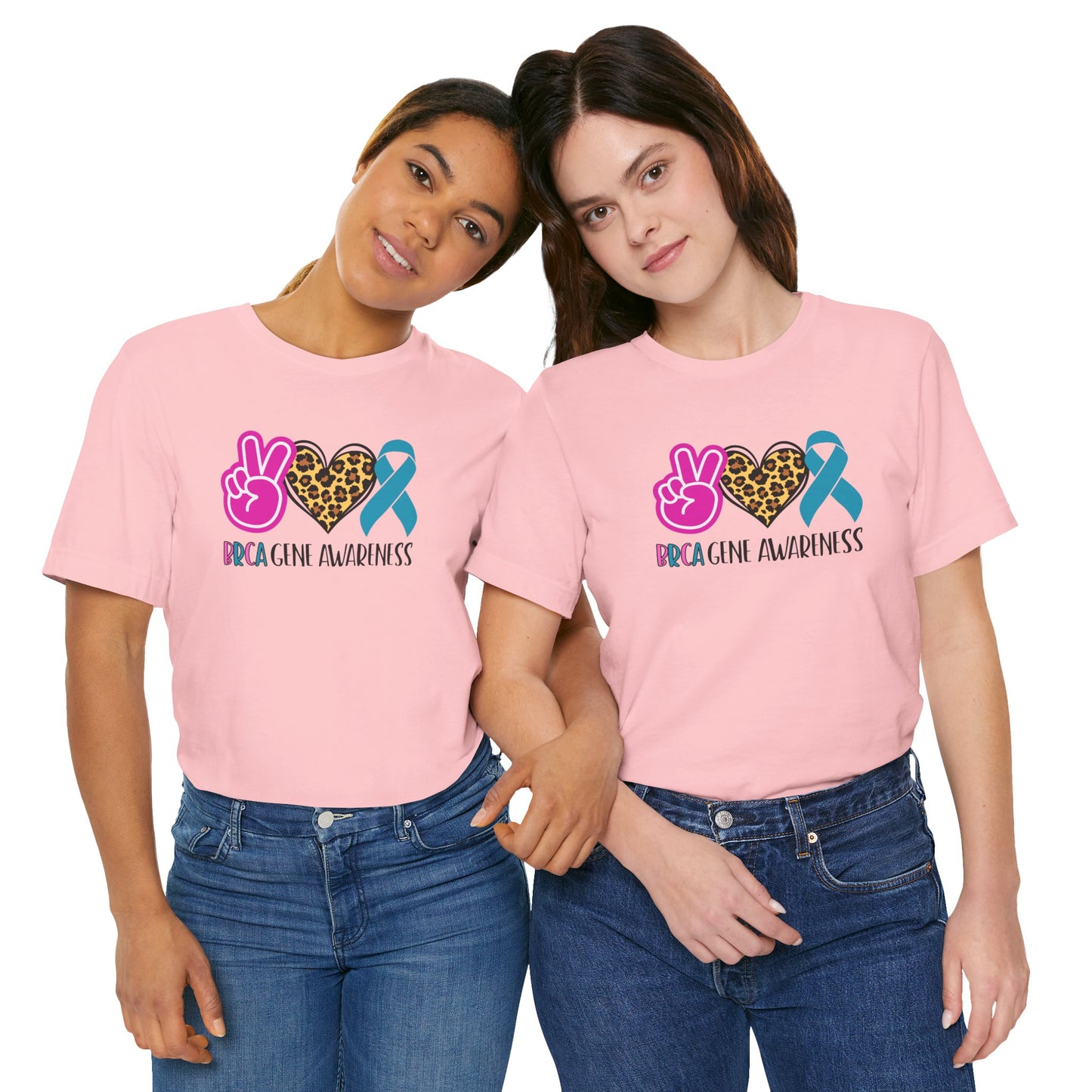 BRCA GENE AWARENESS