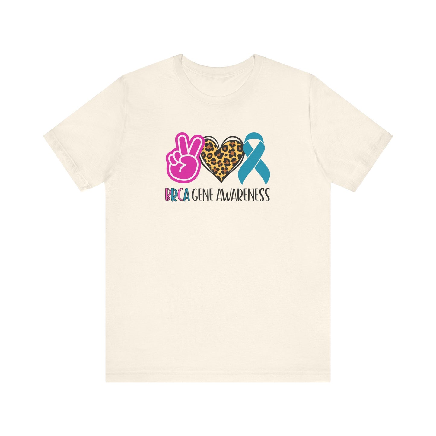 BRCA GENE AWARENESS