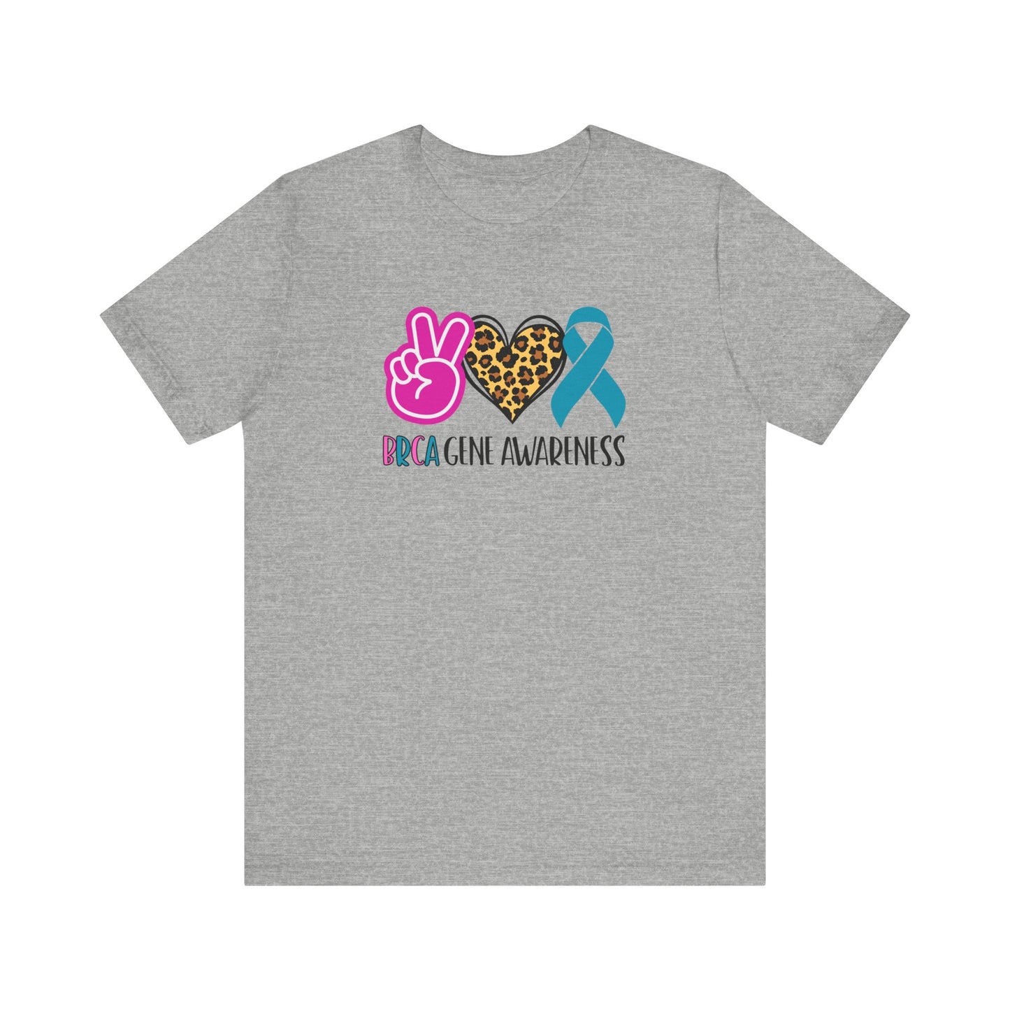 BRCA GENE AWARENESS