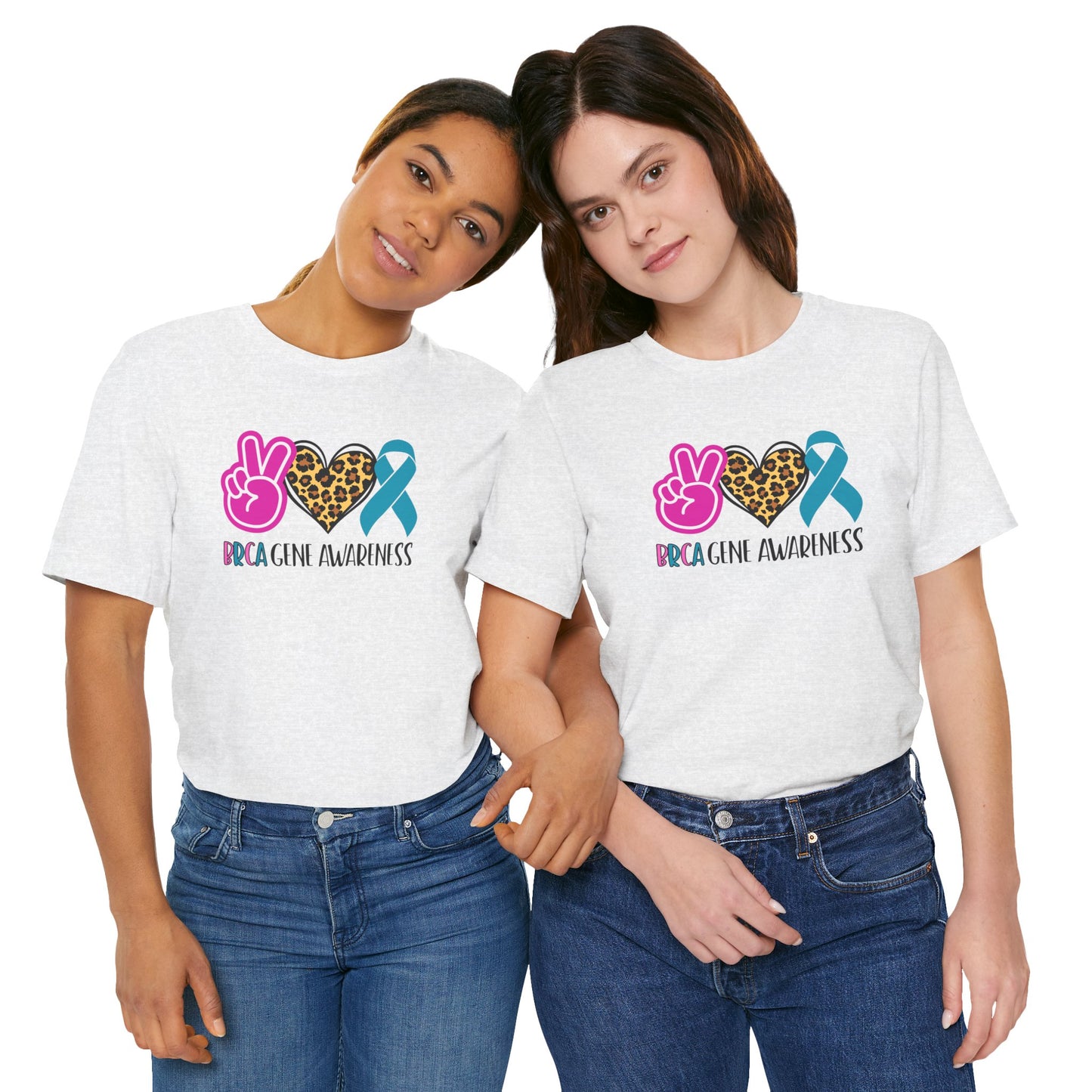 BRCA GENE AWARENESS