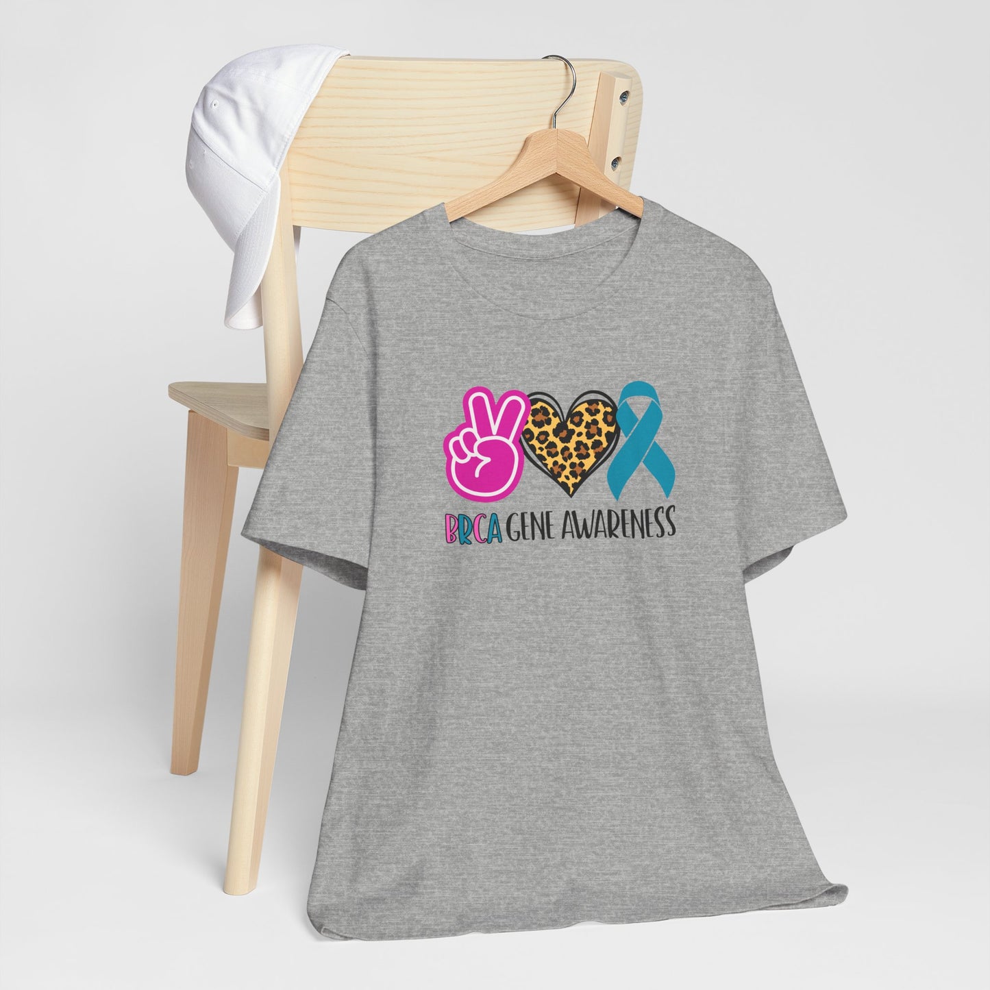 BRCA GENE AWARENESS