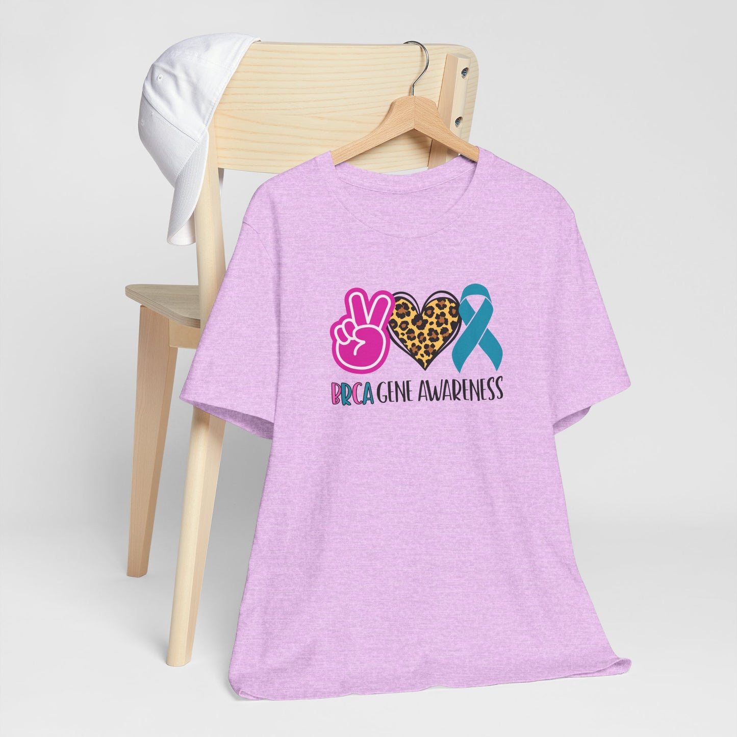 BRCA GENE AWARENESS