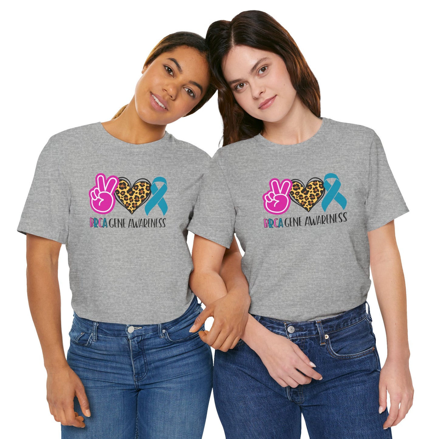 BRCA GENE AWARENESS