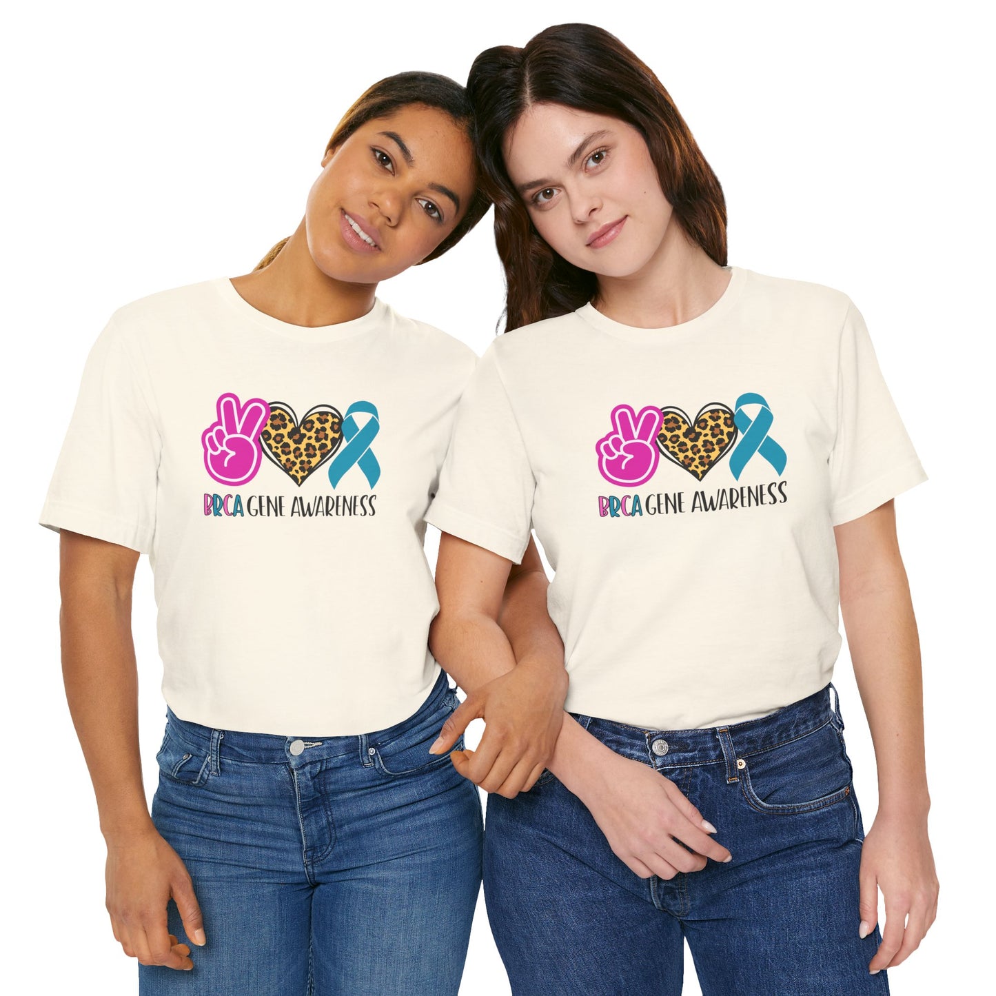 BRCA GENE AWARENESS