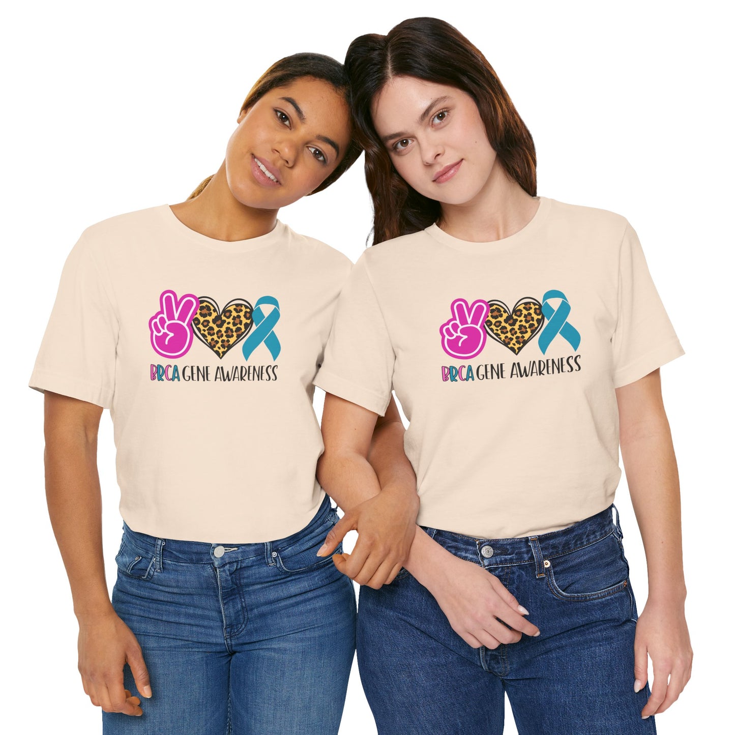 BRCA GENE AWARENESS