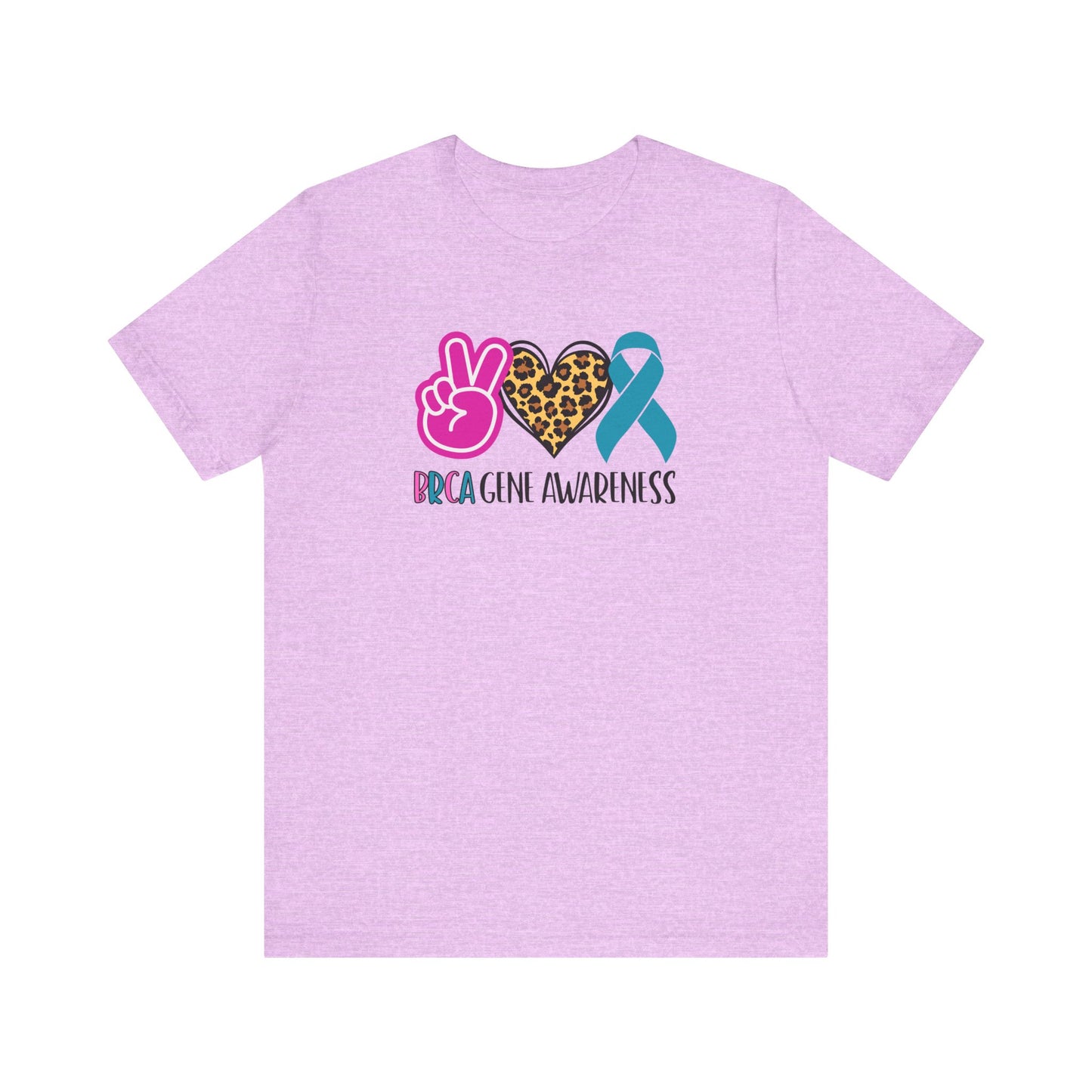BRCA GENE AWARENESS