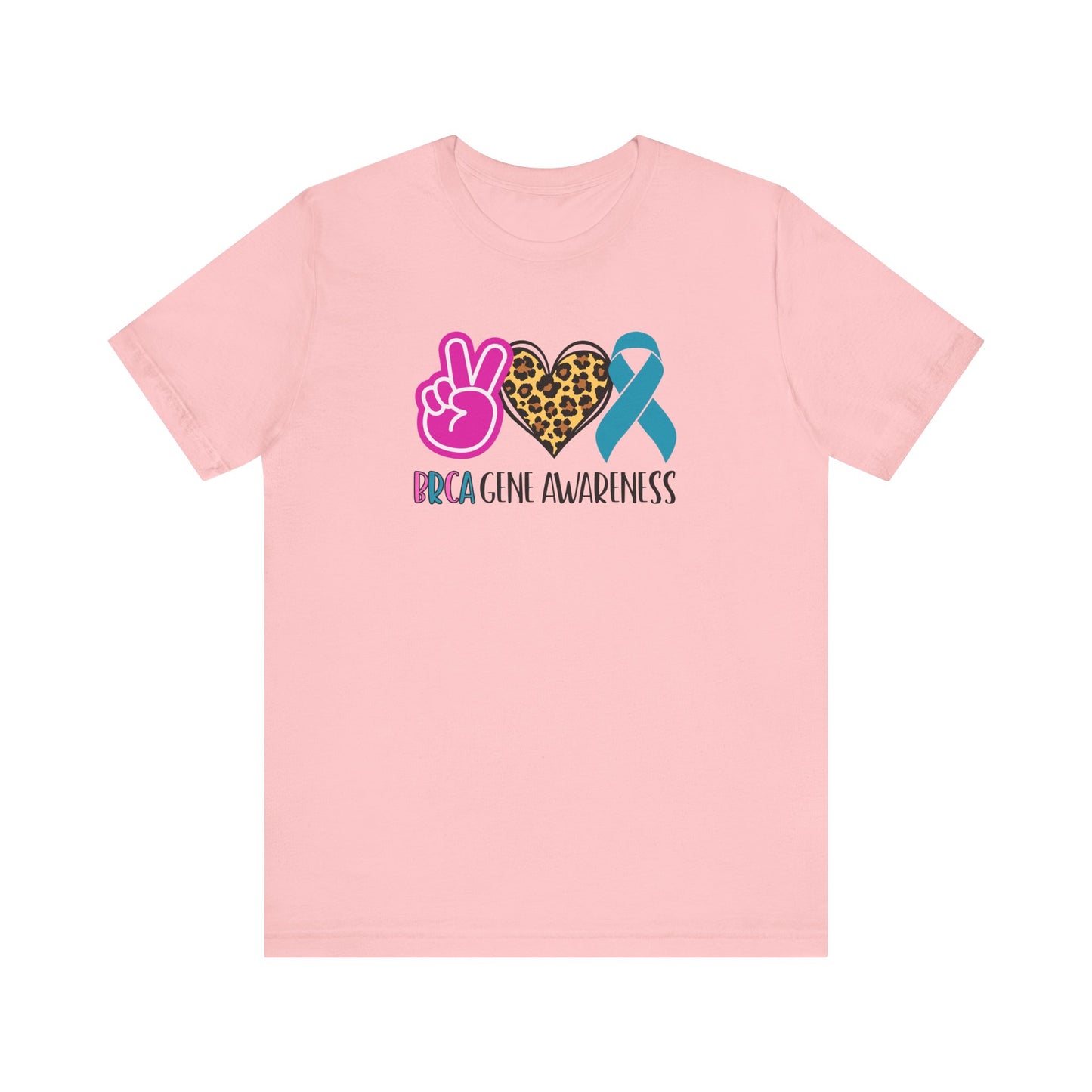 BRCA GENE AWARENESS
